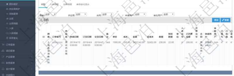 項目管理軟件采購管理模塊原料明細查詢還可以關(guān)聯(lián)查詢更多相關(guān)資料，比如原料的所有采購信息：訂單編號、供應(yīng)商、申請日期、訂貨日期、交貨日期、備注、單價、成本、金額、總成本、數(shù)量、到貨數(shù)量、單位、入庫完畢、已開票金額、開票完畢、合同、申請用戶、審批用戶、已填寫、已申請、已審批。
