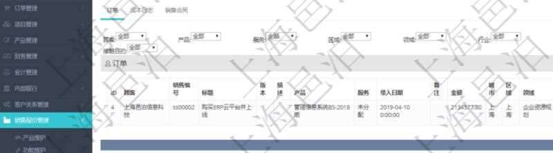 在項目管理軟件銷售報價管理系統(tǒng)中，查詢客戶時返回客戶名稱、電話、郵箱、地址、聯(lián)系人、微信、統(tǒng)一社會信用代碼、發(fā)票抬頭、發(fā)票地址、發(fā)票電話、發(fā)票開戶行、發(fā)票賬號。同時還會返回關(guān)聯(lián)的訂單信息：銷售編號、標(biāo)題、版本、描述、產(chǎn)品、服務(wù)、錄入日期、備注、金額、城市、區(qū)域、領(lǐng)域、行業(yè)、合作方式、如何知道我們的、預(yù)算范圍、接觸目的等。