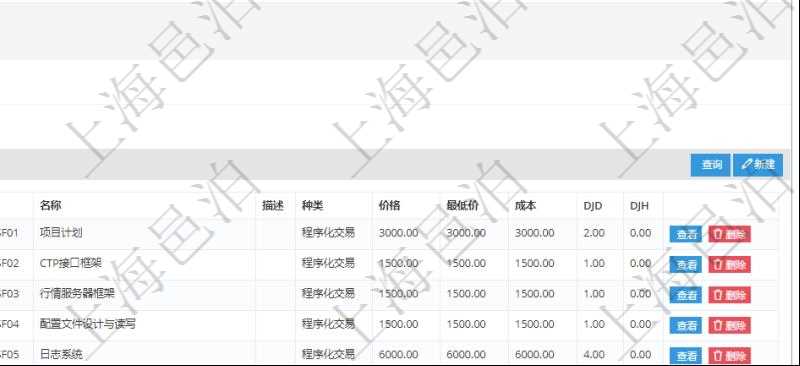 在項(xiàng)目管理軟件銷(xiāo)售報(bào)價(jià)管理系統(tǒng)查詢(xún)返回的功能報(bào)價(jià)配置信息，還包括它的子功能特性報(bào)價(jià)配置數(shù)據(jù)：序號(hào)、產(chǎn)品、特性類(lèi)型、定價(jià)方式、定價(jià)參考特性、參考比率、子功能編號(hào)、子功能名稱(chēng)、子功能描述、子功能種類(lèi)、價(jià)格、最低價(jià)、成本等。