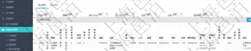 在項(xiàng)目管理軟件銷售報(bào)價(jià)管理系統(tǒng)中查詢訂單的時(shí)候除了能返回訂單的基本配置信息外，還可以返回訂單關(guān)聯(lián)的報(bào)價(jià)項(xiàng)目：父項(xiàng)目、報(bào)價(jià)方法、定價(jià)方法、定價(jià)參考項(xiàng)、參考比率、參考ID、參考代碼、參考名稱、報(bào)價(jià)編碼、名稱、備注、天數(shù)、人天、金額、數(shù)量、單價(jià)、比率、最終報(bào)價(jià)、開始日期、結(jié)束日期、是否壓縮子項(xiàng)目、報(bào)價(jià)明細(xì)、顯示順序、負(fù)責(zé)人、依賴項(xiàng)目、項(xiàng)目、任務(wù)、服務(wù)票證。
