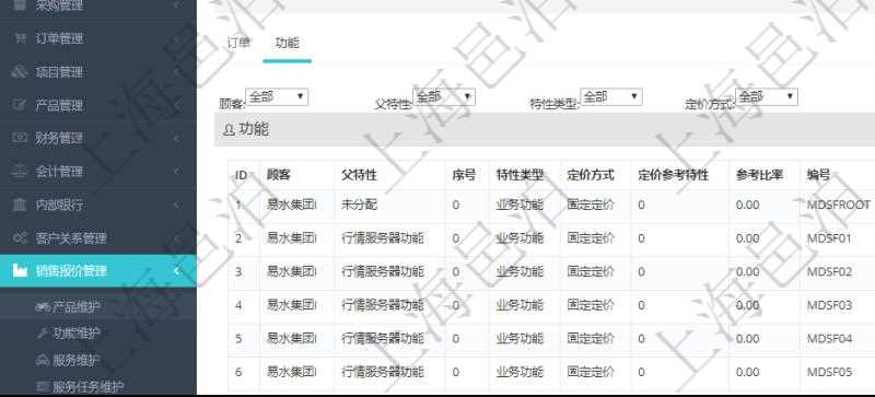 在項目管理軟件銷售報價管理系統(tǒng)查詢產(chǎn)品時除了返回產(chǎn)品的基礎(chǔ)配置信息外，還包括產(chǎn)品的分解功能報價信息：父功能特性、序號、特性類型、定價方式、定價參考特性、參考比率、功能編號、功能名稱、功能描述、功能種類、價格、最低價、成本等。