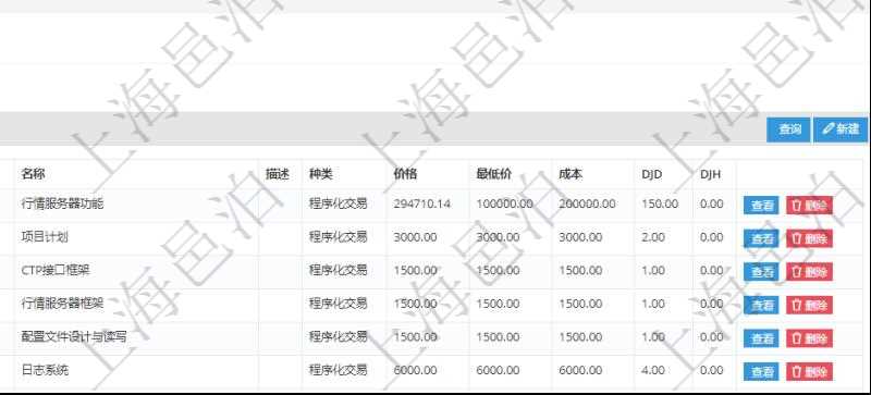 在項目管理軟件銷售報價管理系統(tǒng)查詢產(chǎn)品時除了返回產(chǎn)品的基礎配置信息外，還包括產(chǎn)品的分解功能報價信息：父功能特性、序號、特性類型、定價方式、定價參考特性、參考比率、功能編號、功能名稱、功能描述、功能種類、價格、最低價、成本等。