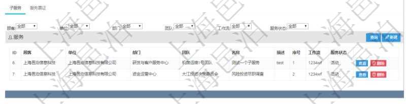 在項(xiàng)目管理軟件服務(wù)管理系統(tǒng)中查詢服務(wù)配置信息，不僅返回服務(wù)的基本配置信息字段，還會(huì)返回子服務(wù)的配置信息：?jiǎn)挝?、部門、團(tuán)隊(duì)、父服務(wù)、服務(wù)名稱、服務(wù)描述、序號(hào)、工作流、服務(wù)狀態(tài)等。