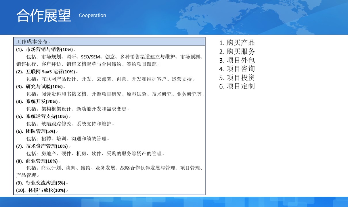 上海邑泊信息科技有限公司的專(zhuān)家團(tuán)隊(duì)已經(jīng)在中國(guó)及國(guó)際金融（銀行、黃金、貨幣、債券、股權(quán)、期貨、私募）交易、風(fēng)控、結(jié)算、管理等軟件技術(shù)領(lǐng)域積累超過(guò)14年軟件產(chǎn)品研發(fā)與項(xiàng)目實(shí)施經(jīng)驗(yàn)（不從事金融業(yè)務(wù)）。同時(shí)，管理信息系統(tǒng)業(yè)務(wù)領(lǐng)域，廣泛涉足了公司金融、財(cái)資管理、財(cái)務(wù)管理、項(xiàng)目管理、銷(xiāo)售管理、客戶管理、進(jìn)銷(xiāo)存、ERP、OA等方面。專(zhuān)業(yè)為客戶定制開(kāi)發(fā)各類(lèi)智能投資分析、交易系統(tǒng)，企業(yè)管理系統(tǒng)，配套網(wǎng)站、App、H5，并提供整套解決方案的定制咨詢(xún)、長(zhǎng)期技術(shù)架構(gòu)戰(zhàn)略演化規(guī)劃及配套人力資源發(fā)展規(guī)劃。